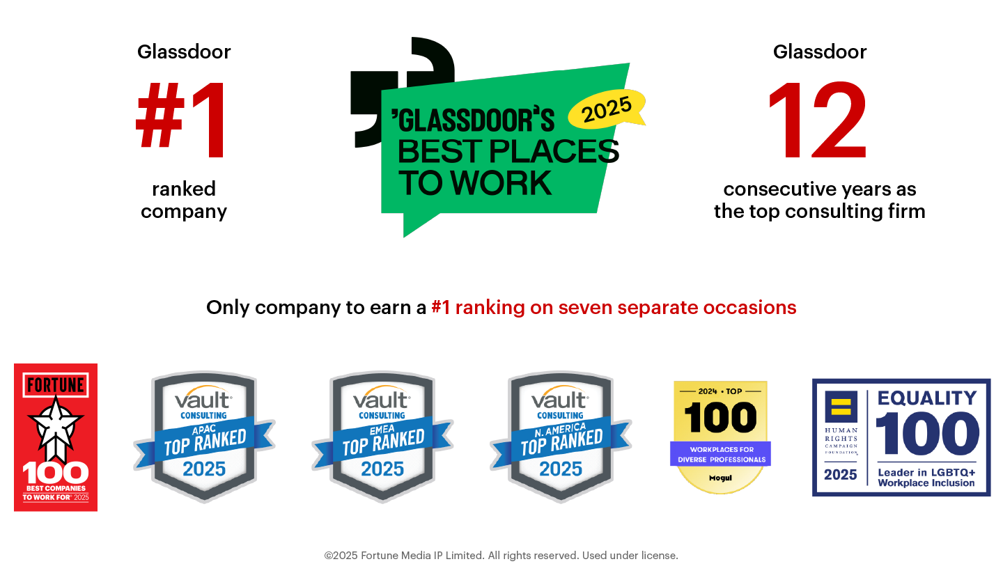 v2-1_CareerAccolades25-graphic_1440x810.png